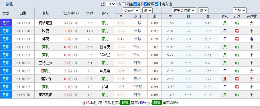 360截图20241209192507412.jpg