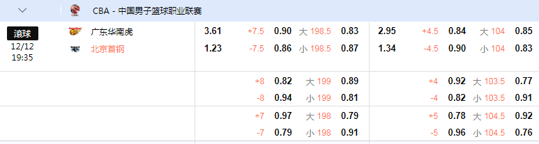 北京首钢.png