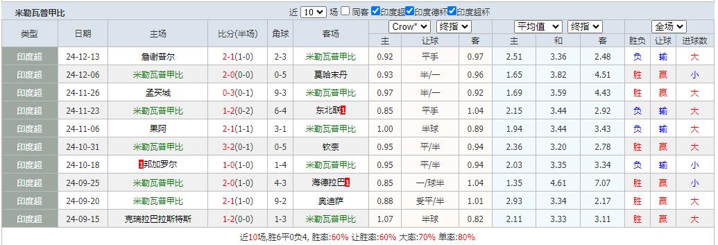 360截图20241217073321501.jpg