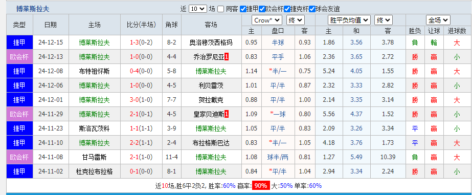 拉夫.png