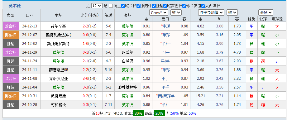 莫.png