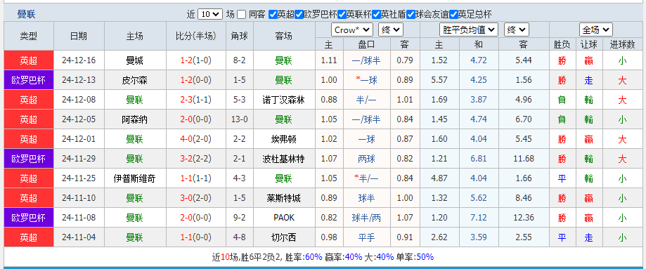 曼联.png
