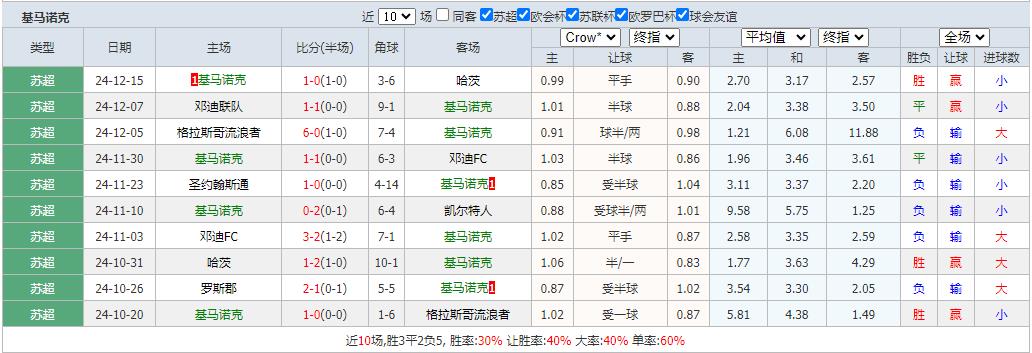 360截图20241220073034140.jpg