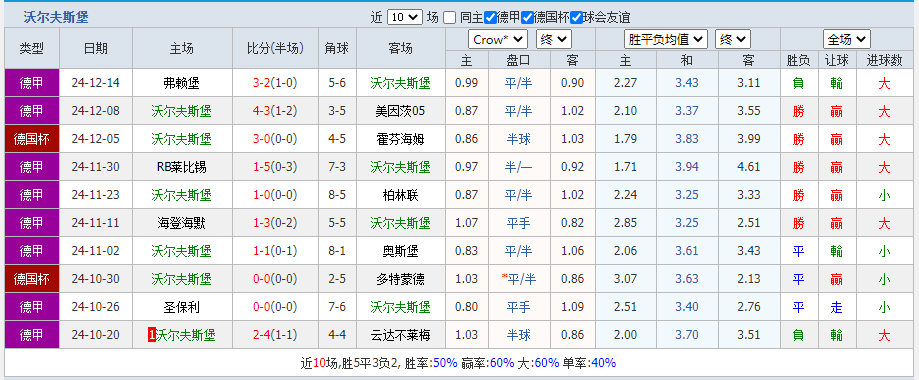 堡.png