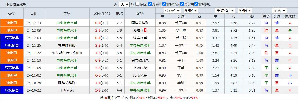 360截图20241223071451965.jpg