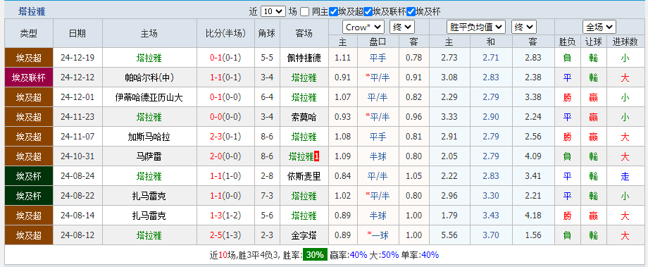 拉.png