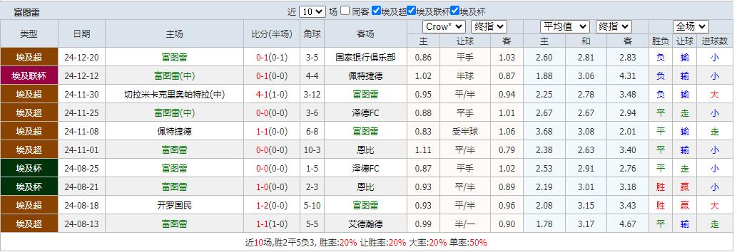 360截图20241225073554799.jpg