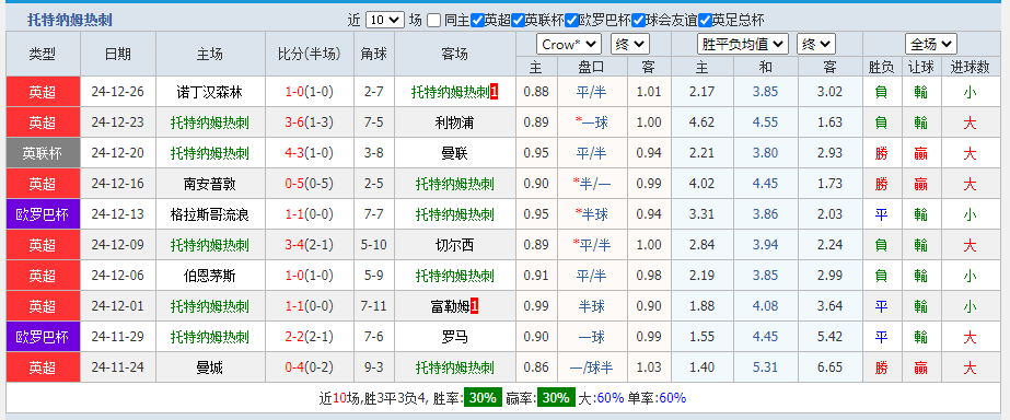 热刺.png