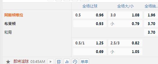 维拉.jpg