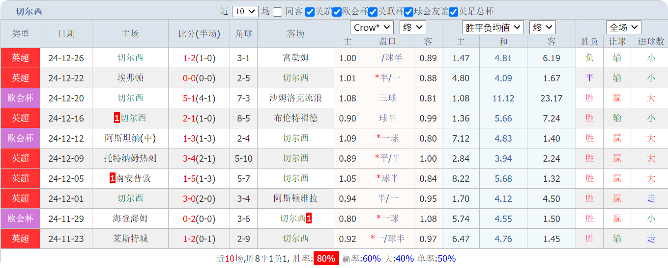 QQ20241230-144211.png