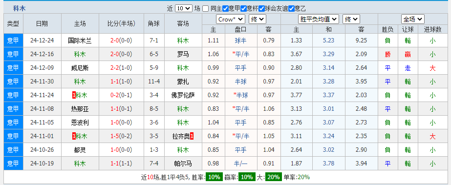 科.png