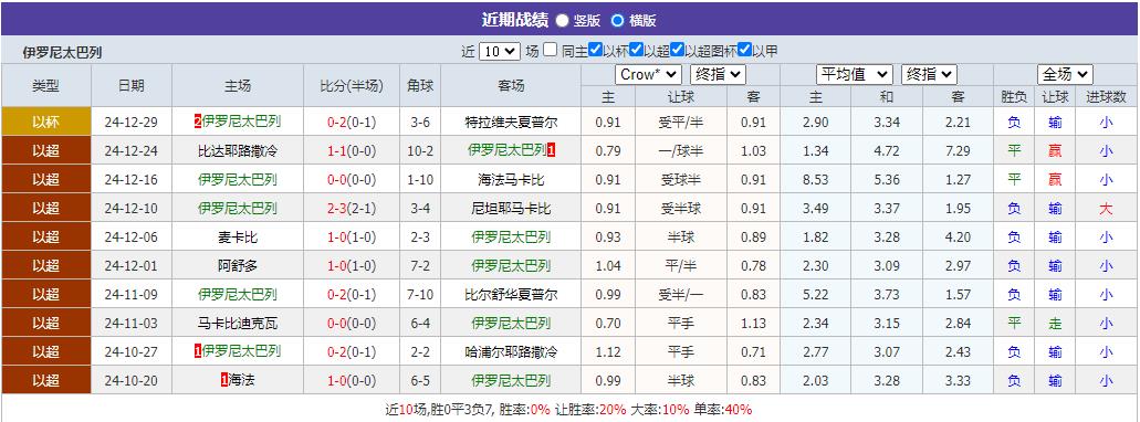 360截图20241231074851494.jpg