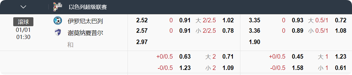 QQ20241231-155800.png
