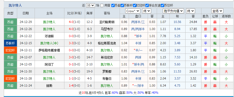 特人.png