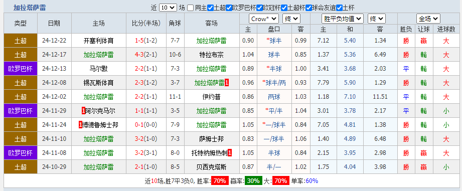 加拉.png