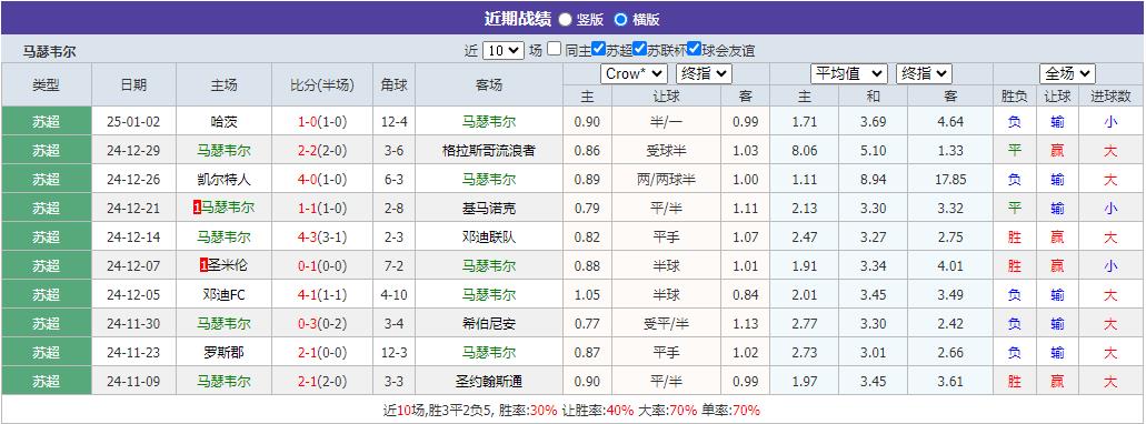 360截图20250105075822587.jpg
