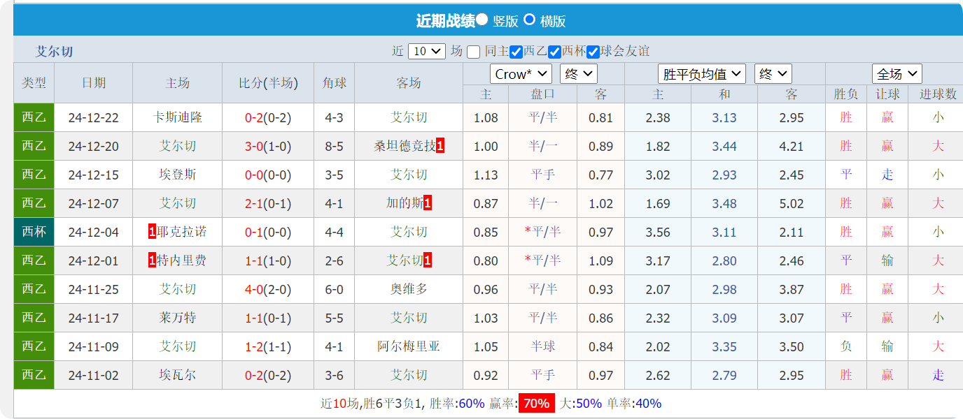 QQ20250105-145836.png