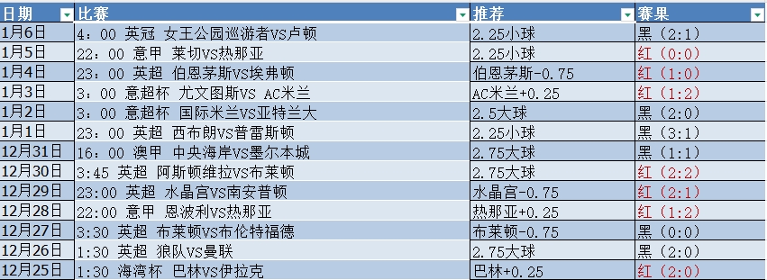 微信截图_20250107055618.png