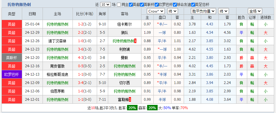 热刺.png