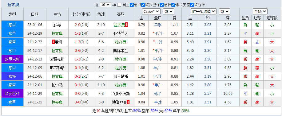 拉.png