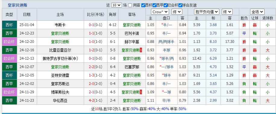 皇家2.png