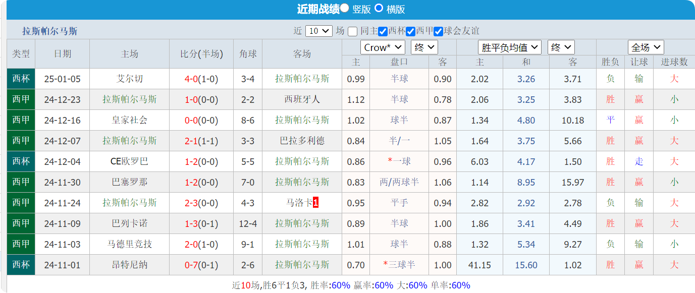 QQ20250112-131452.png