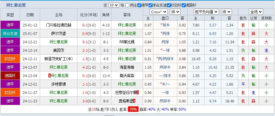 360截图20250115162013284.jpg