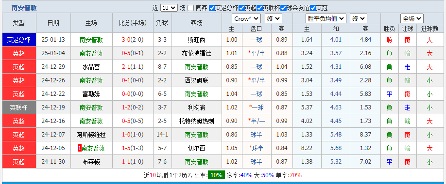 南安.png