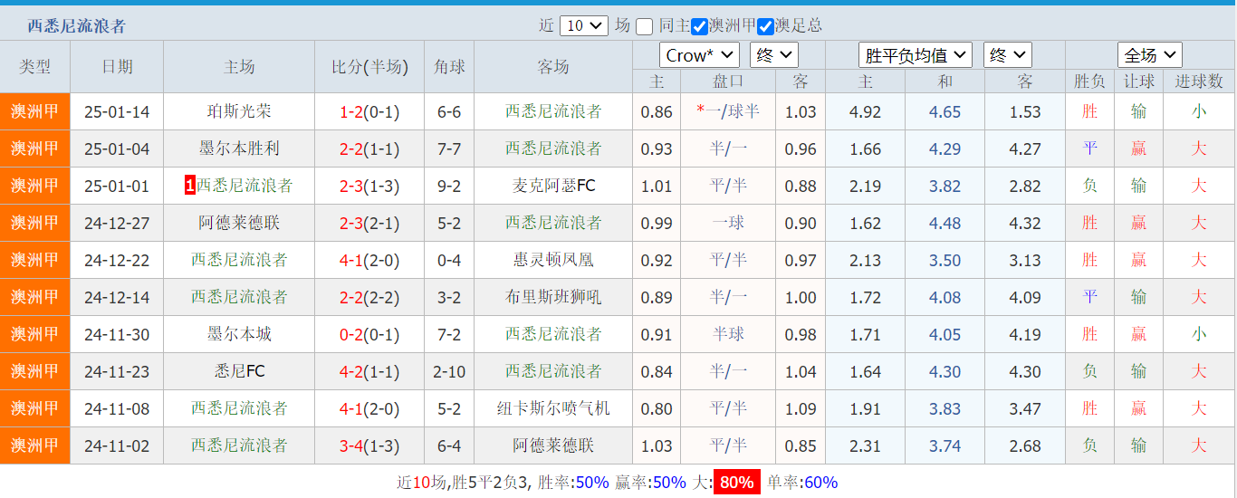 QQ20250117-144740.png