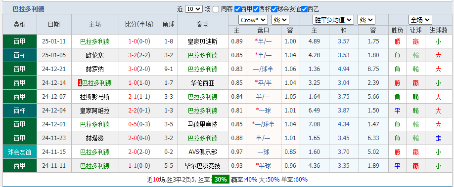巴拉.png
