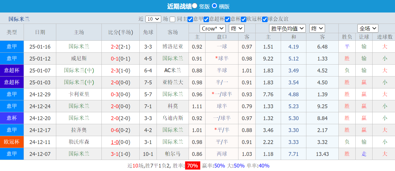 QQ20250119-202134.png