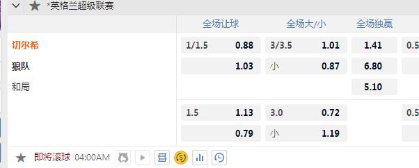 切尔西.jpg