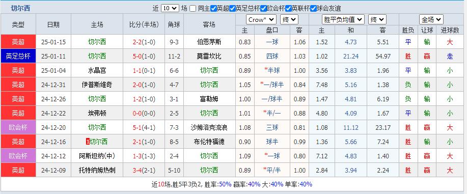360截图20250120202800172.jpg