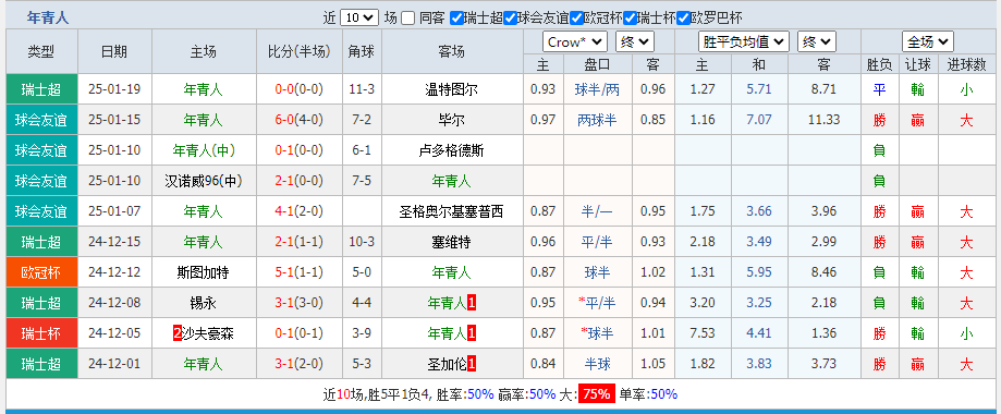 年青人.png