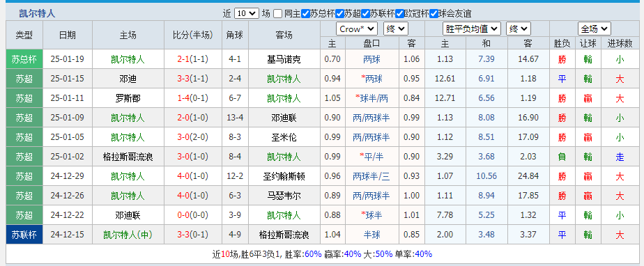 特人.png