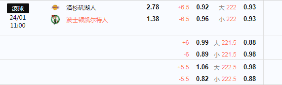 凯尔特人.png