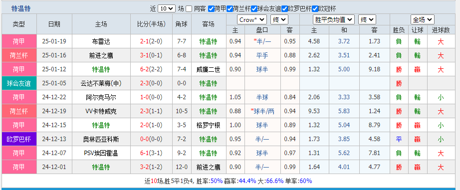特.png