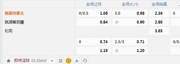 格雷特霍夫.jpg