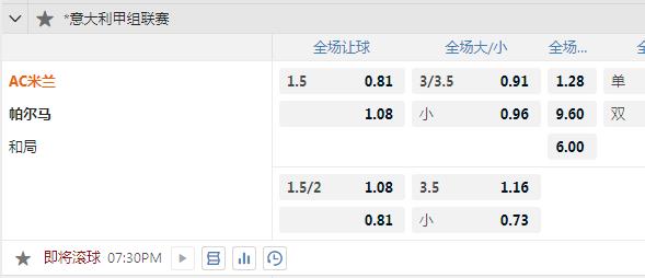 米兰.jpg