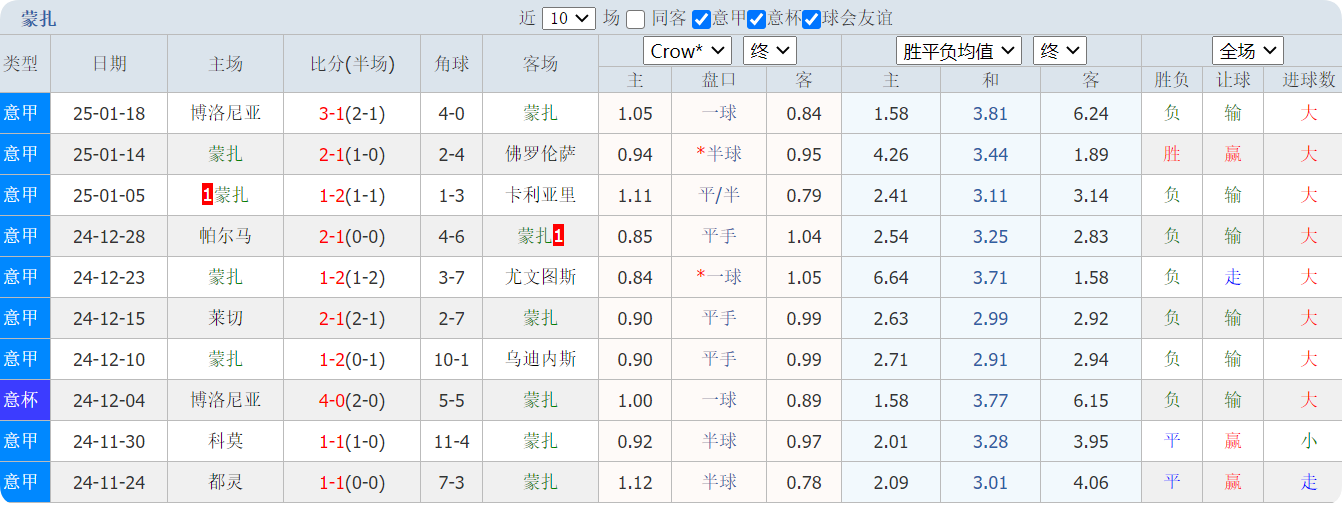 QQ20250127-162452.png