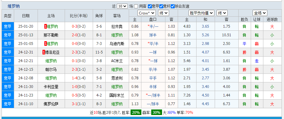 维.png