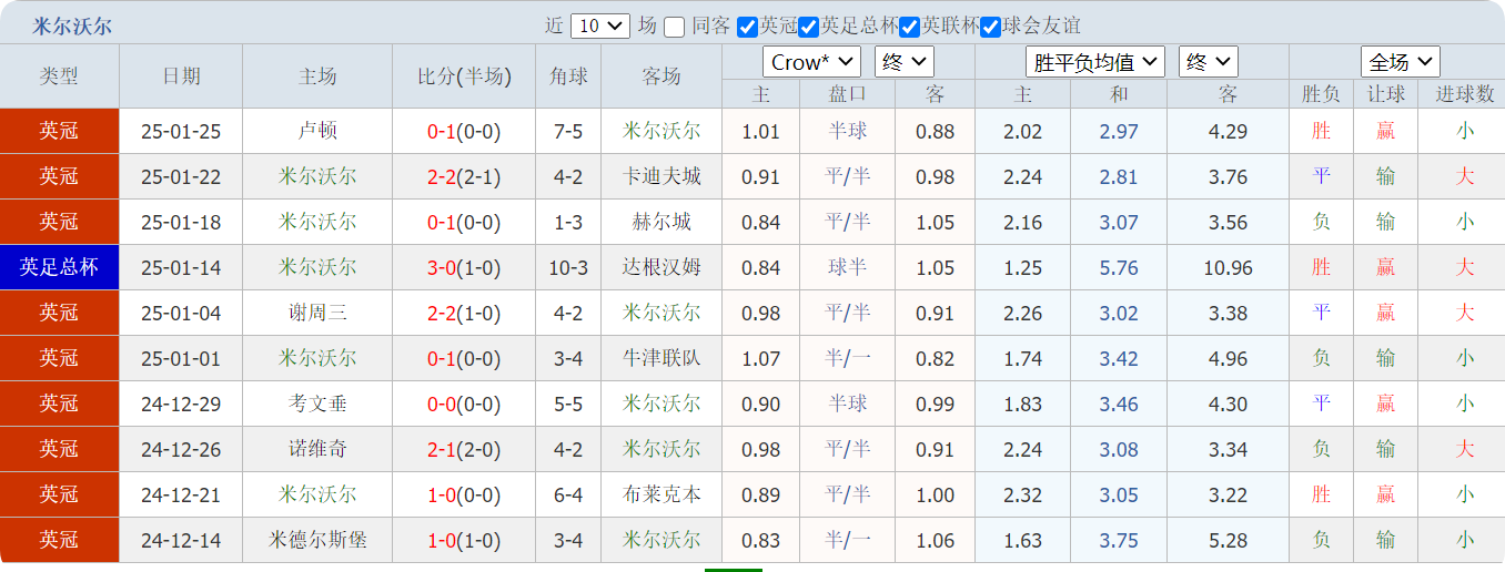 QQ20250128-141509.png