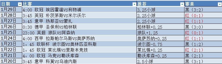 微信截图_20250130093246.png