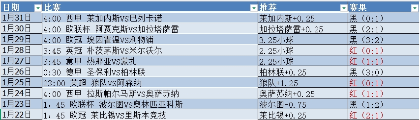 微信截图_20250201094136.png