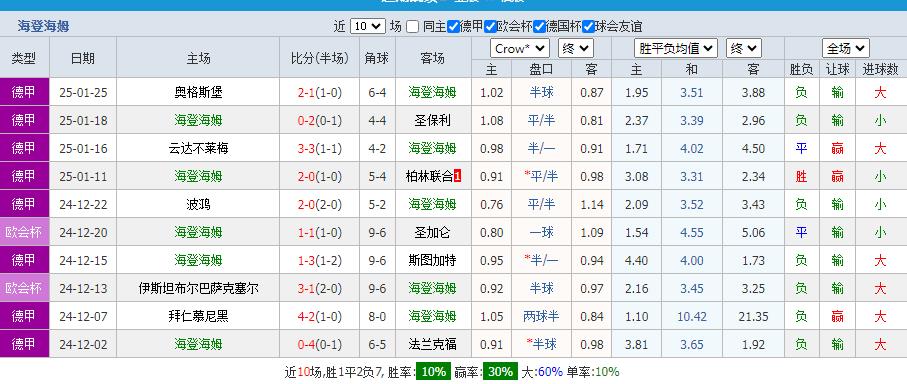 360截图20250201195611811.jpg