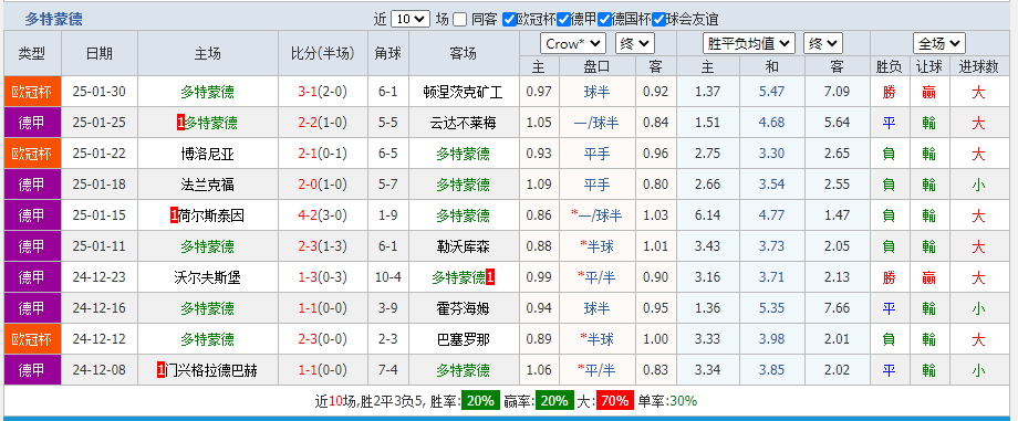 多特.png