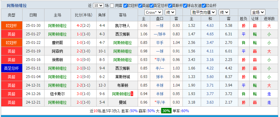 维拉.png