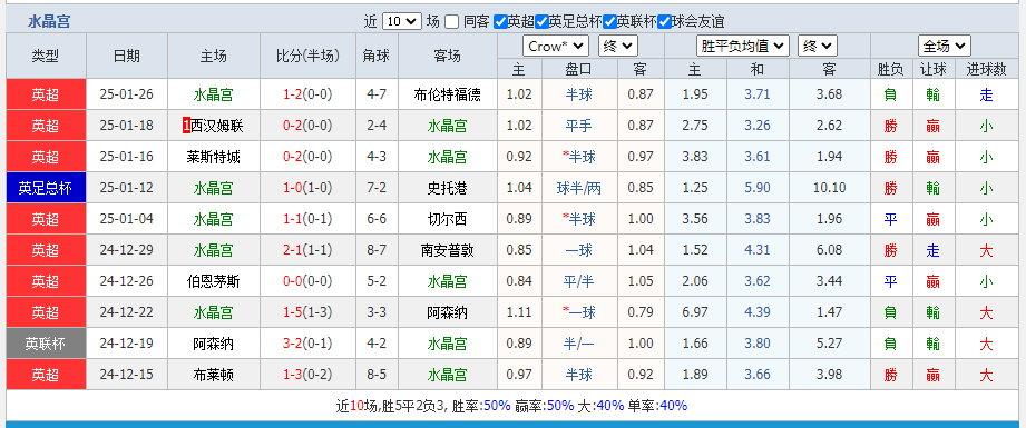 水晶宫.png