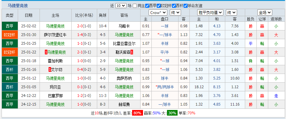 马技.png