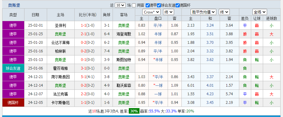 堡.png